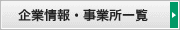 ��Ə��E���Ə��ꗗ