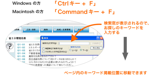 Windows ̕ uCtrlL[ +  Fv  Macintosh ̕ uCommandL[ +  Fv