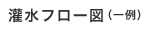 󐅃t[}ij